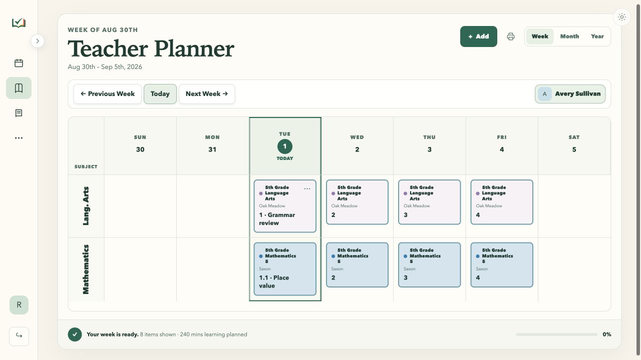 Teacher Planner in light mode for Avery Sullivan with vertical Lang. Arts and Mathematics rows, seven day columns, grade-aware course cards, week navigation buttons, learner selector, and Add button
